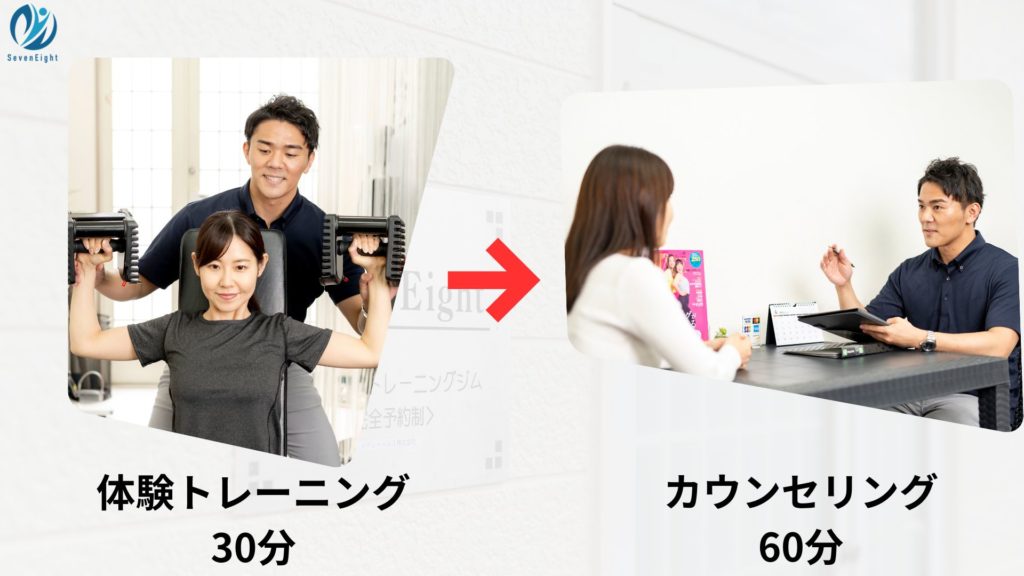 季刊  パーソナルトレーニング パーソナルトレーニング 無料体験！ | NPO法人ネージュスポーツクラブ