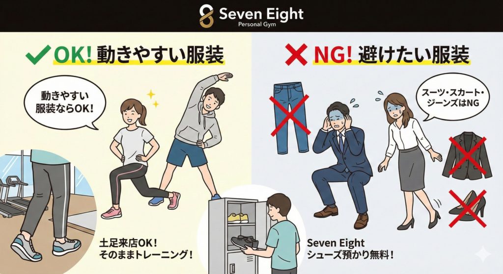所沢市 パーソナルジム セブンエイト 服装 持ち物